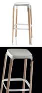 Steelwood Stool